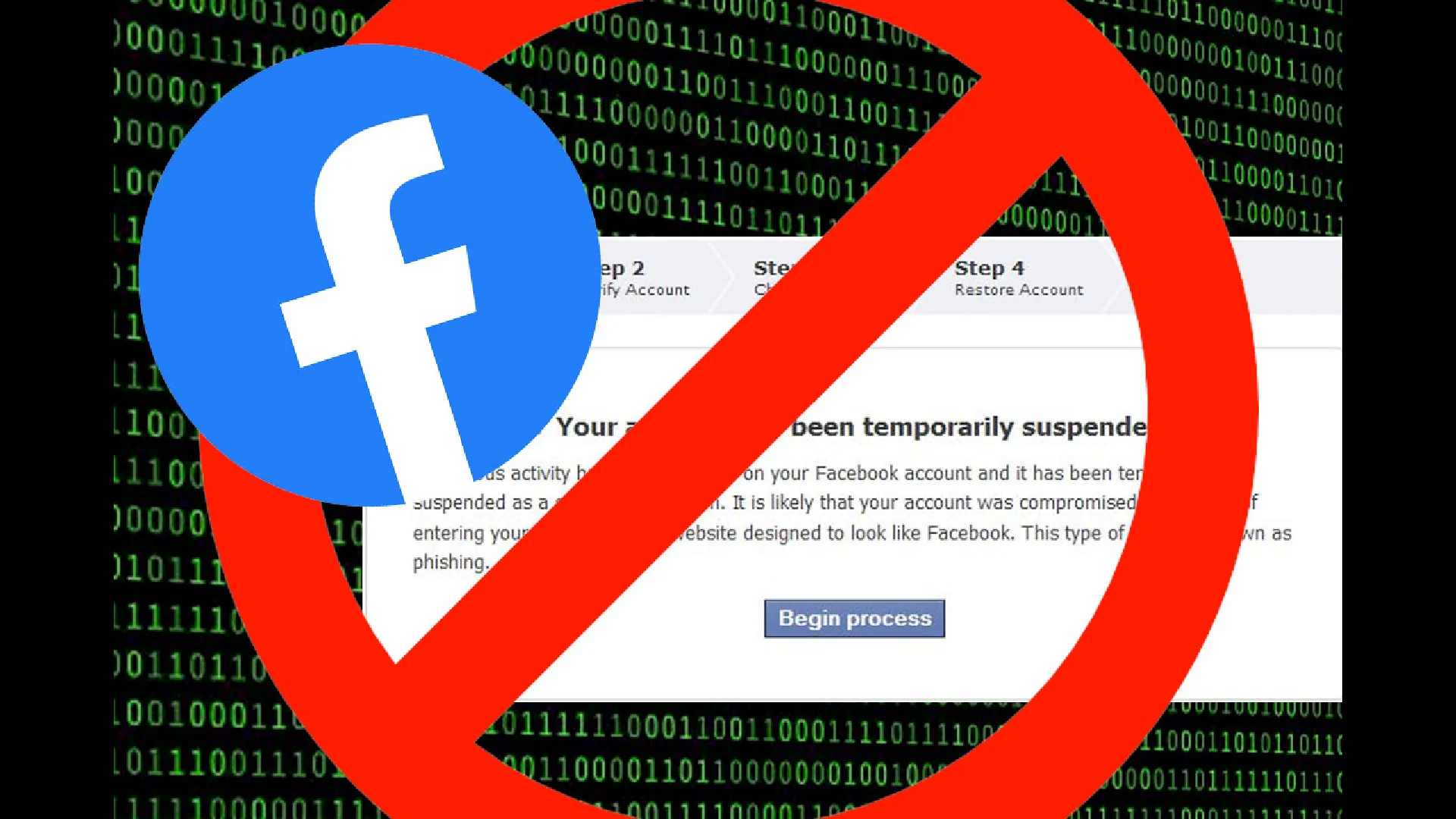 Facebook Users Frustrated as Automated System Incorrectly Suspends Accounts